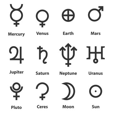 Zodiac and astrology symbols of the planets