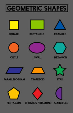 Vector. A set of geometric shapes. Suitable for educational posters for schools, books, home, educational centers. Square, rectangle, circle, oval, diamond, hexagon, triangle, star, trapezoid