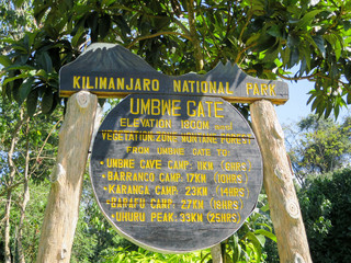 gate and sign in Kilimanjaro National Park