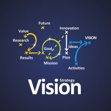 Vision strategy 2017 color blue background