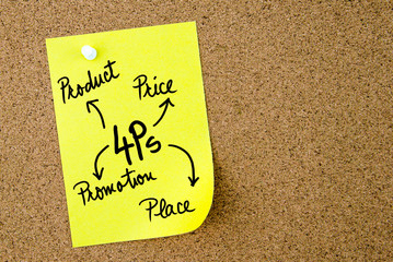 4Ps as Product, Price, Promotion and Place written on yellow paper note