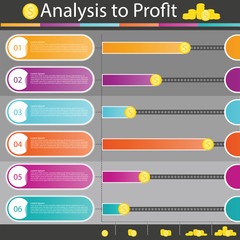 Obraz premium analysis to profit