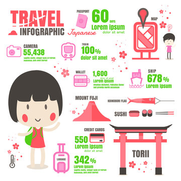 infographic japan Travel design vector on black background