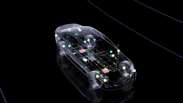 Car electronics.