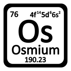 Periodic table element osmium icon.