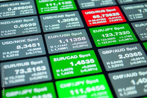Forex Market Background Trading On The Currency Forex Market Background Trading On The Currency Exchange Rate For World Us Dollar Euro Frank Yen
