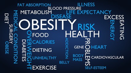 Obraz premium Obesity, health, medical, risk word tag cloud - blue, English variant, 3D rendering