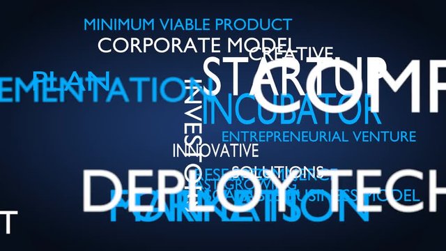 Startup, incubator word tag cloud - blue, English variant, 3D rendering, UHD