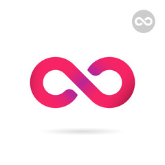 Infinity flat sign, uncertainty concept