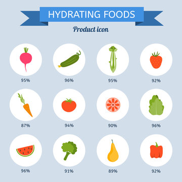 Hydrating food set. Vegetables and fruits contain a lot of water
