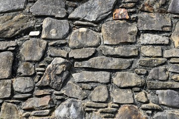 Stone wall background