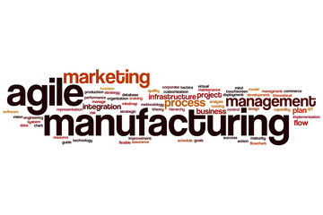 Agile manufacturing word cloud