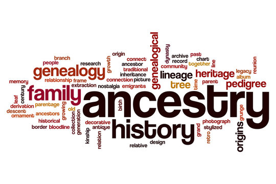 Ancestry word cloud