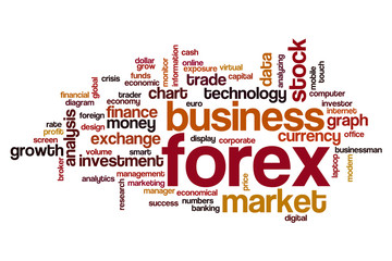 Forex word cloud