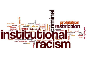 Institutional racism word cloud