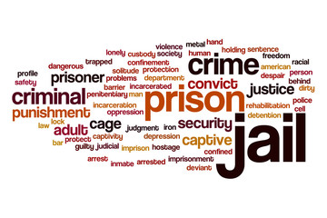 Jail word cloud