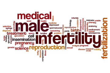 Male infertility word cloud
