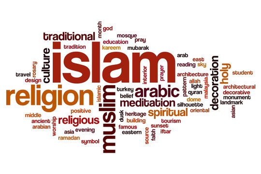 Islam word cloud
