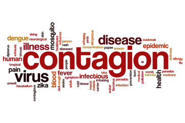 Contagion word cloud
