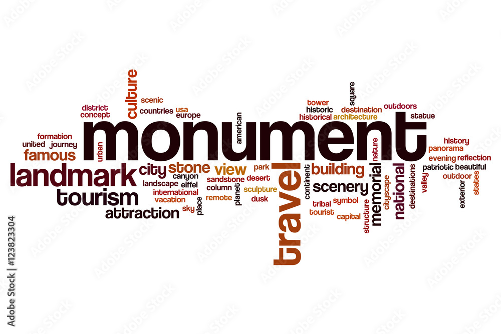 Wall mural Monument word cloud