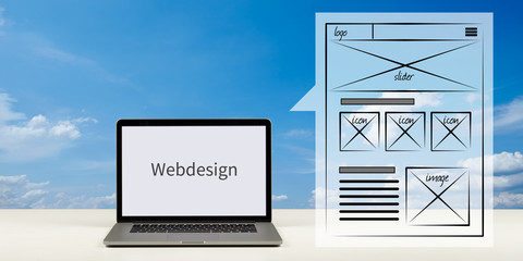 Wireframe - Webdesign Konzept