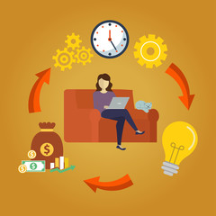 Freelancer workspace worldwide collaboration and remote jobs flat color decorative icon set isolated vector illustration