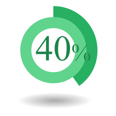 Business colorful pie chart circle graph 40 % green vector illustration