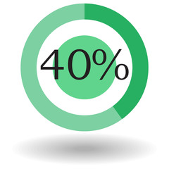 Business colorful pie chart circle graph 40 % green vector illustration