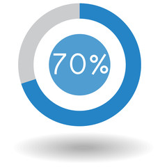 Icon business colorful pie chart circle graph 70 % blue vector illustration