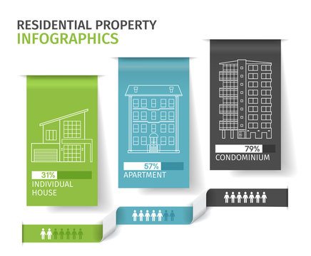 Silhouettes of buildings on the colorful paper tab, Residential Real Estate Infographics. Vector illustration.