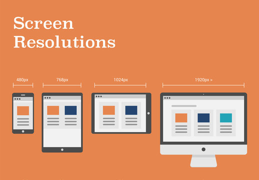 Screen Resolutions Illustrations