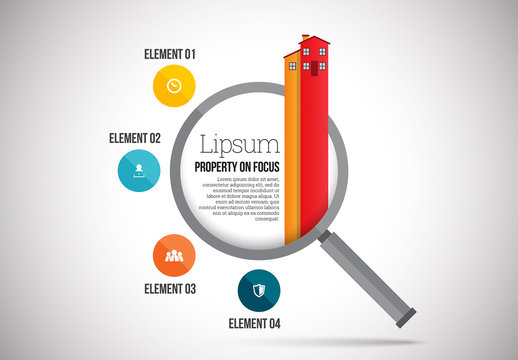 Property Focus Infographic