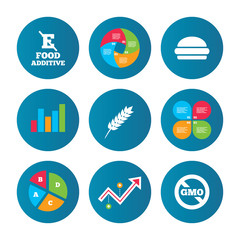 Food additive icon. Hamburger fast food sign.