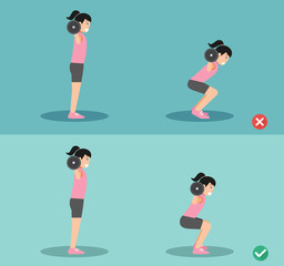 Woman wrong and right squat posture,illustration