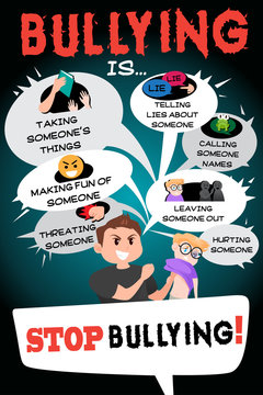 Stop Bullying Poster Infographic