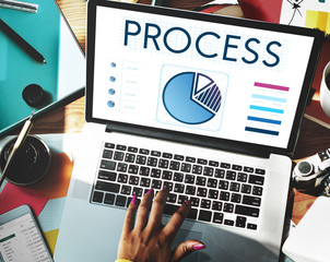 Process Business Commerce Creative Concept