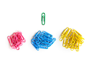 bright green paper clip unique idea concept on white background