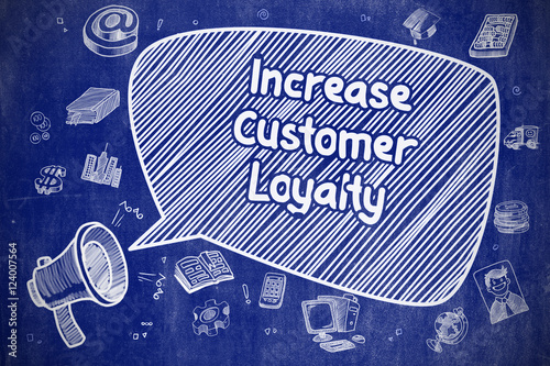 Concept of customer loyalty