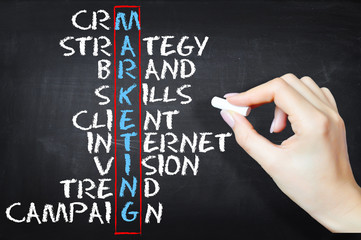 Marketing concept written  with white chalk on a blackboard by woman hand