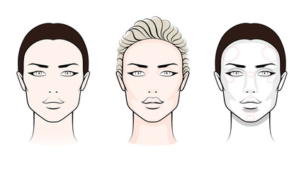 Face chart contouring