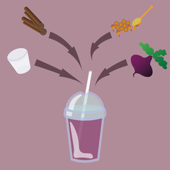 Autumn drink. With illustration of ingredients. Beet smoothie. Recipe detox cocktail with beet, yogurt, honey, cinnamon.