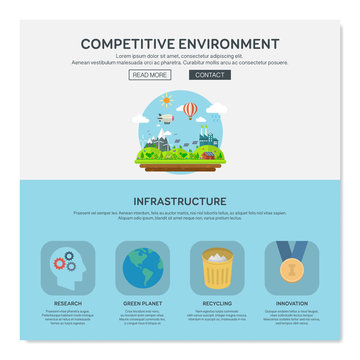 One page web design template of planet ecology environment, city environmental pollution, green earth conservation. Flat design graphic hero image concept, website elements layout.