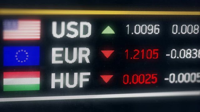Hungarian Forint, US dollar, Euro comparison, currencies falling, crisis. World currencies plummet down, financial crisis, stock market crash

