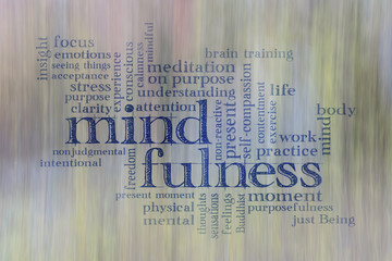 mindfulness word cloud