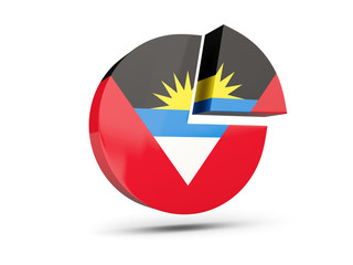 Fototapeta premium Flag of antigua and barbuda, round diagram icon