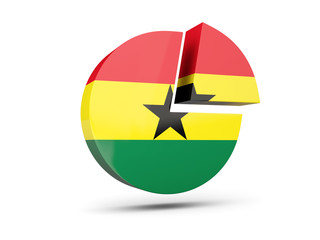 Flag of ghana, round diagram icon