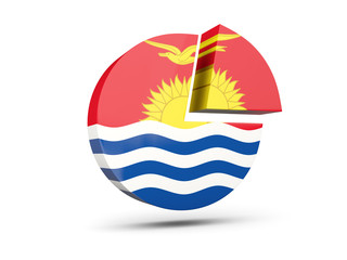 Flag of kiribati, round diagram icon