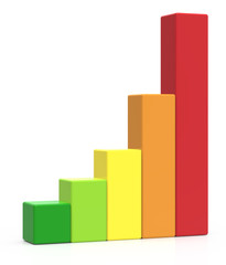 five colored bar chart