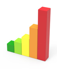 five colored bar chart