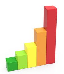 five colored bar chart